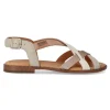 New PIKOLINOS Sandalia piel tiras mujer PIK W0X-0556C3 HIELO